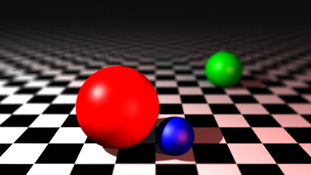 Depth of Field Showcase
